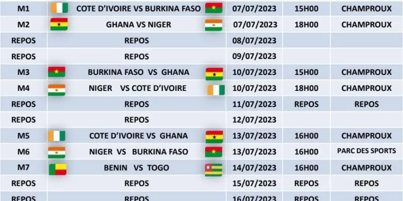 2eme-edition-coupe-ufoa-b-a-abidjan-les-elephanteaux-a-lepreuve-du-burkina-faso-en-ouverture