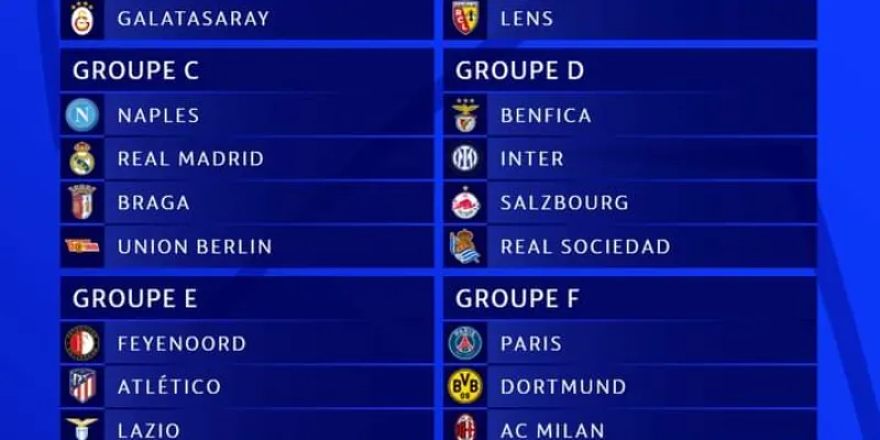 ligue-des-champions-en-europe-voici-le-tableau-du-tirage-au-sort-des-poules