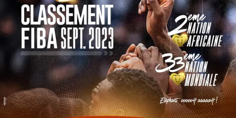 classement-federation-internationale-de-basket-ball-fibba-la-cote-divoire-2-eme-pays-africain