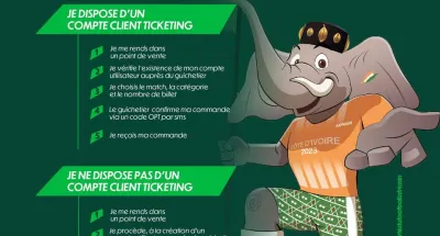 can-cote-divoire-3023-voici-le-processus-pour-lachat-des-billets-dentree-aux-stades