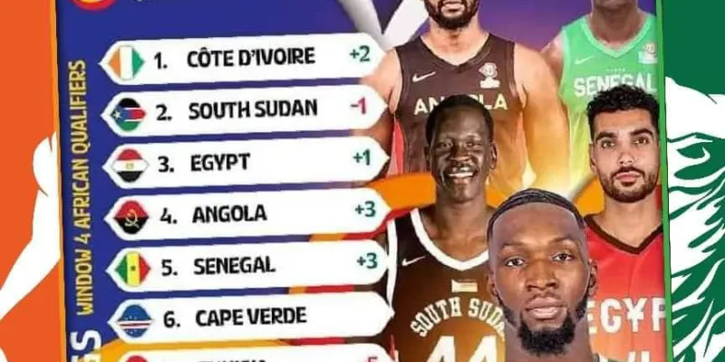 basket-ball-africain-les-elephants-de-cote-divoire-numero-un-et-31eme-mondial